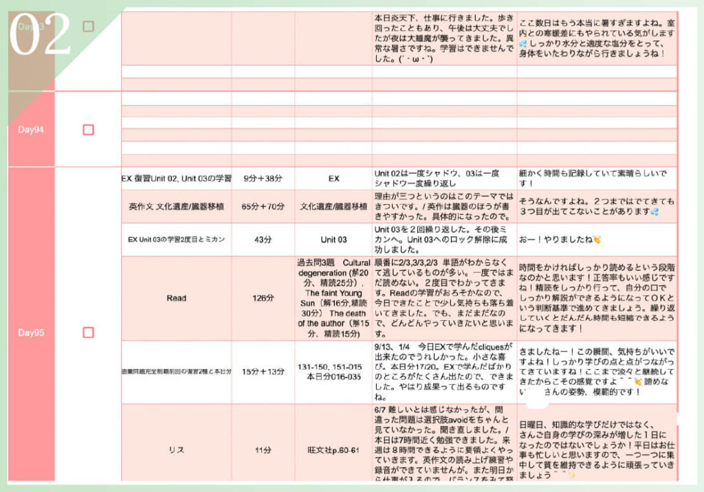 毎日の勉強報告で全体の進捗をしっかり管理